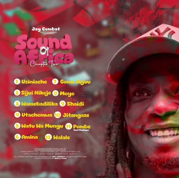 Music Audio : Jay Combat – Wamebadilika | Download
